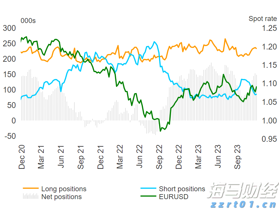 A股午评 | 沪指跌0.34%失守3600点 近期热门概念集体回调 算力概念逆势活跃
