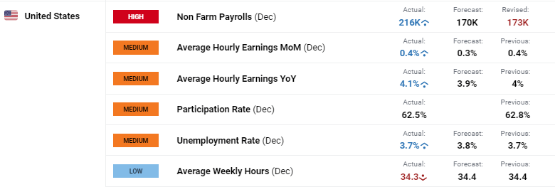 A股午评 | 沪指跌0.34%失守3600点 近期热门概念集体回调 算力概念逆势活跃