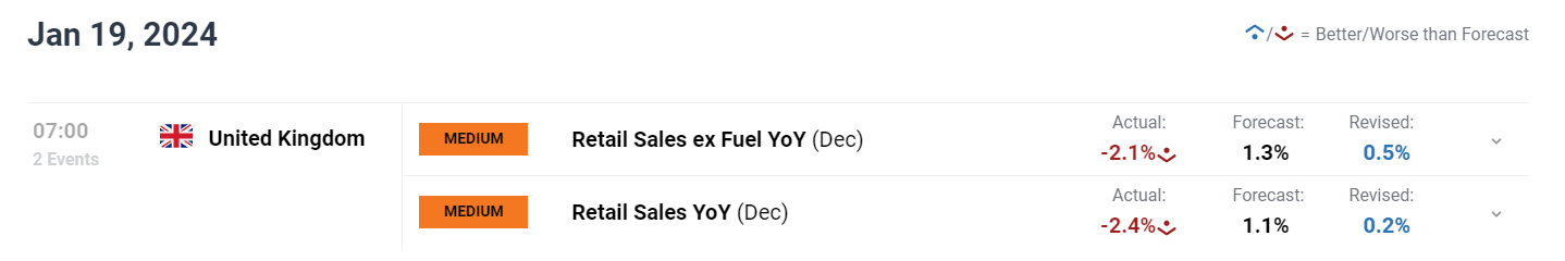 快讯丨朱会东到港南区调研基层党建等工作