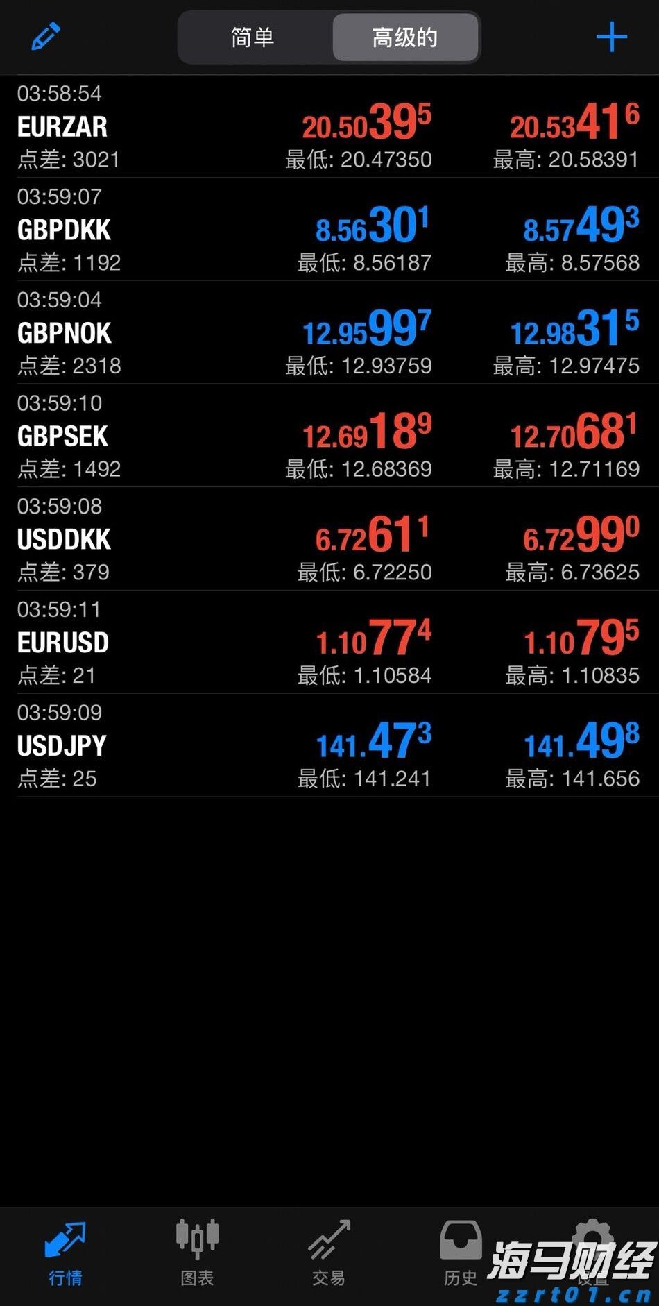 贵港消防：圆满完成高考消防安全保卫工作