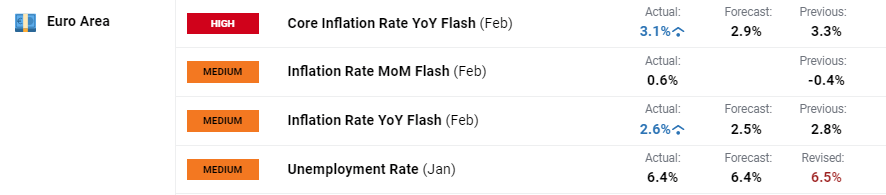 九源基因(02566)在上市两个月股价飙升逾70%，基石投资者仍处于亏损状态
