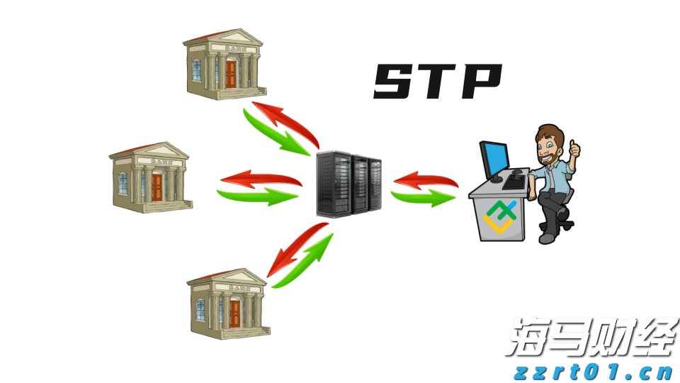 我市举办“荷商大讲堂”第五期活动