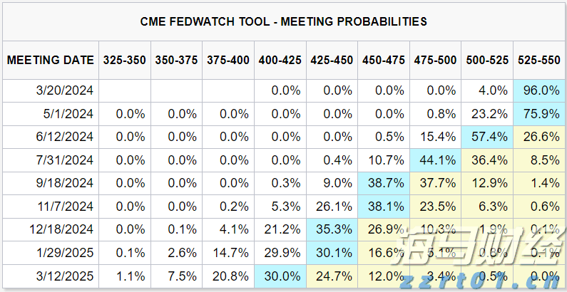 肥东县张集乡:“四到位”推进医保参保缴费工作