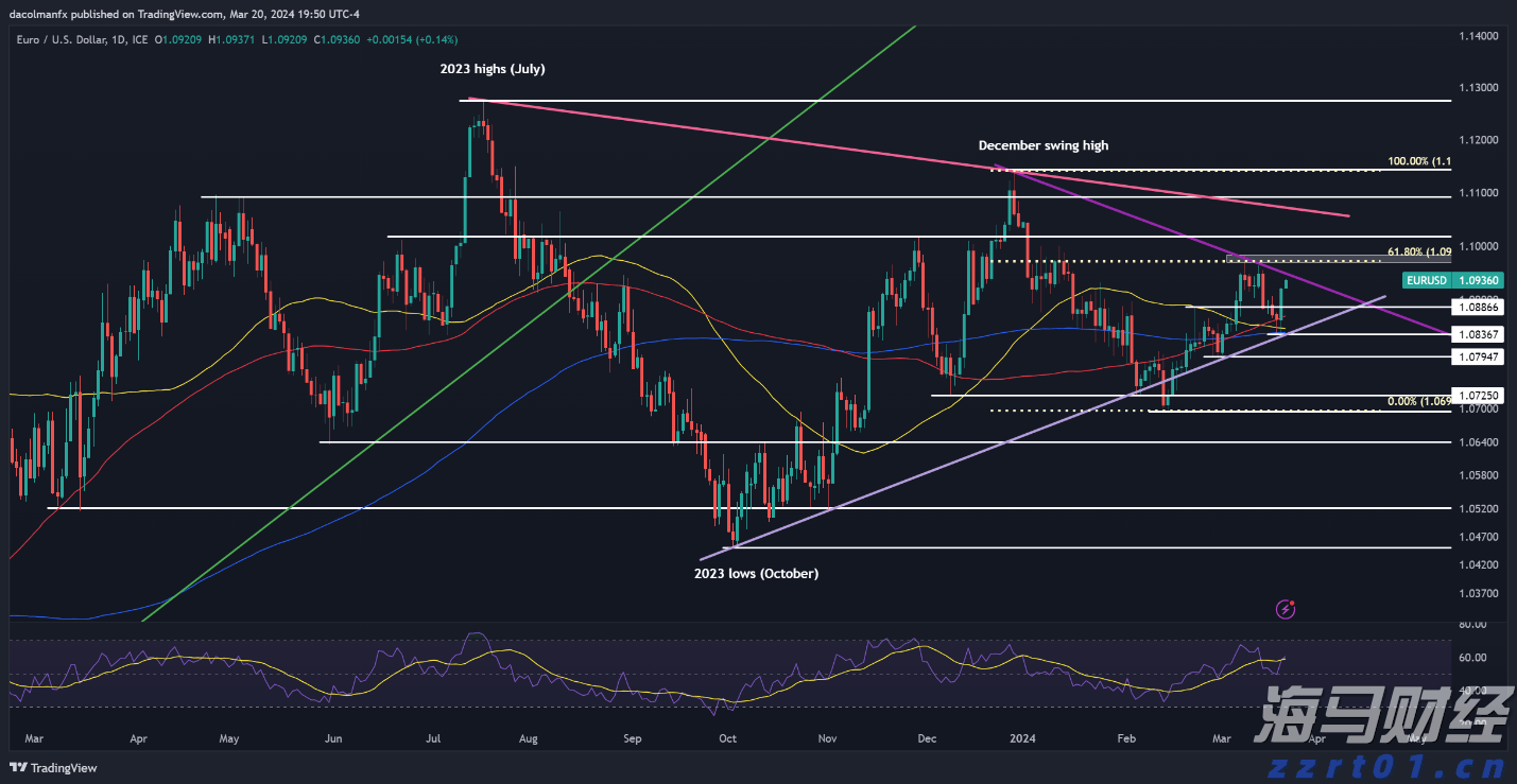 前4个月我市规模以上工业延续稳中向好态势