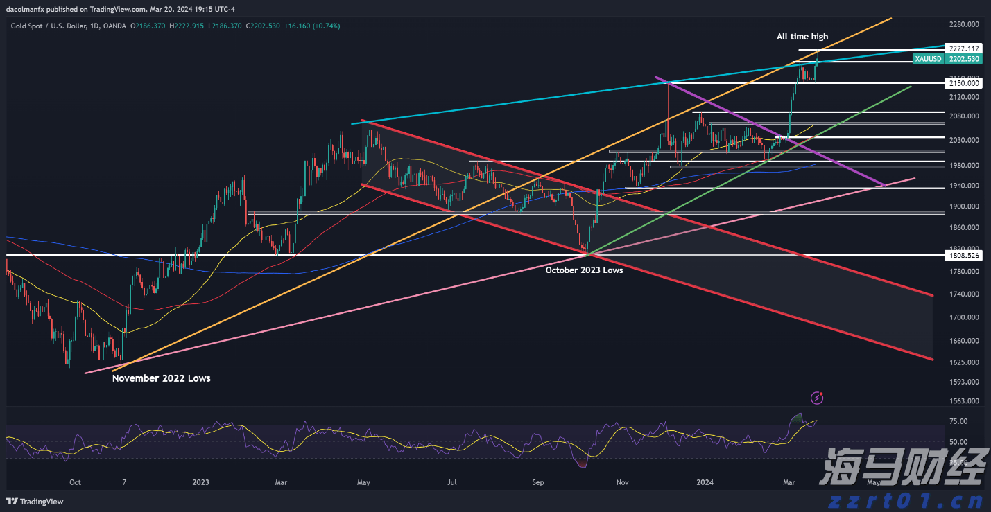 前4个月我市规模以上工业延续稳中向好态势