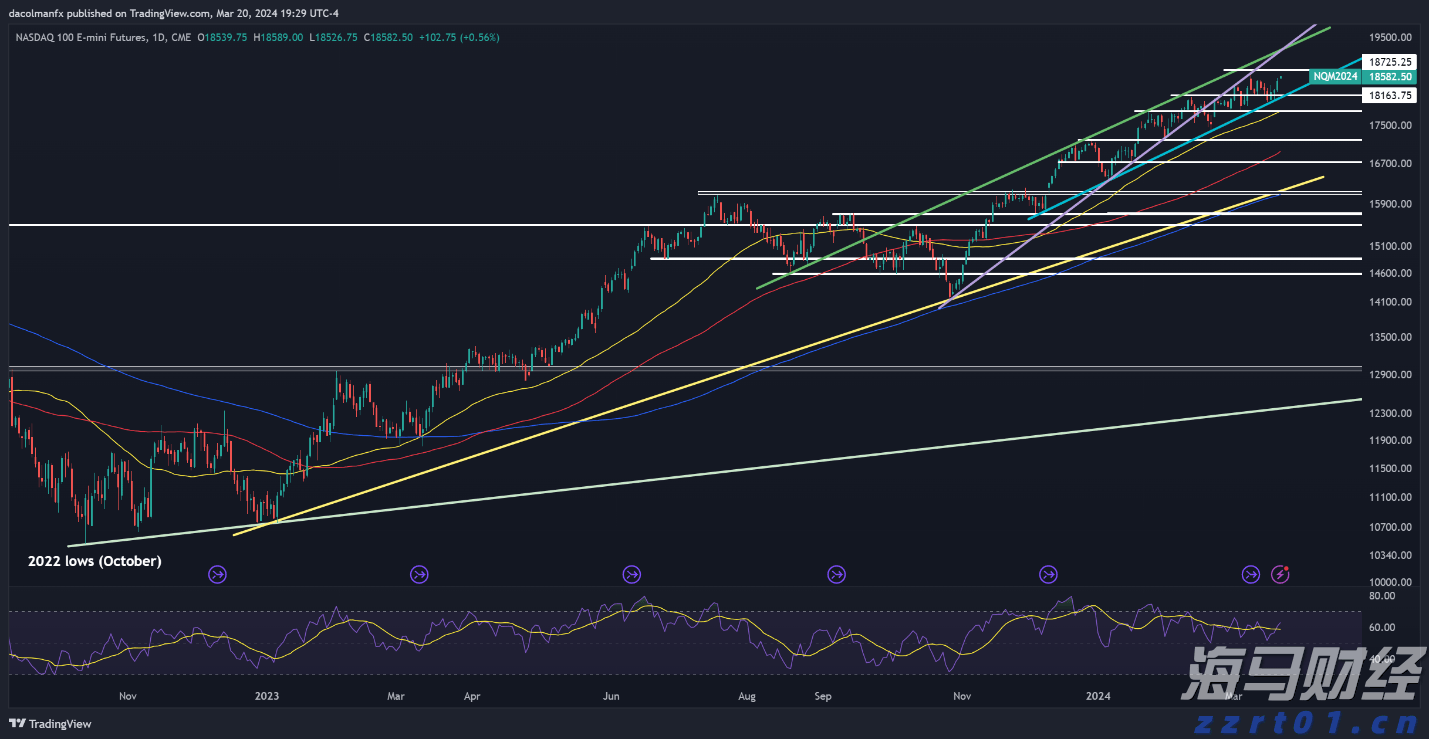 前4个月我市规模以上工业延续稳中向好态势