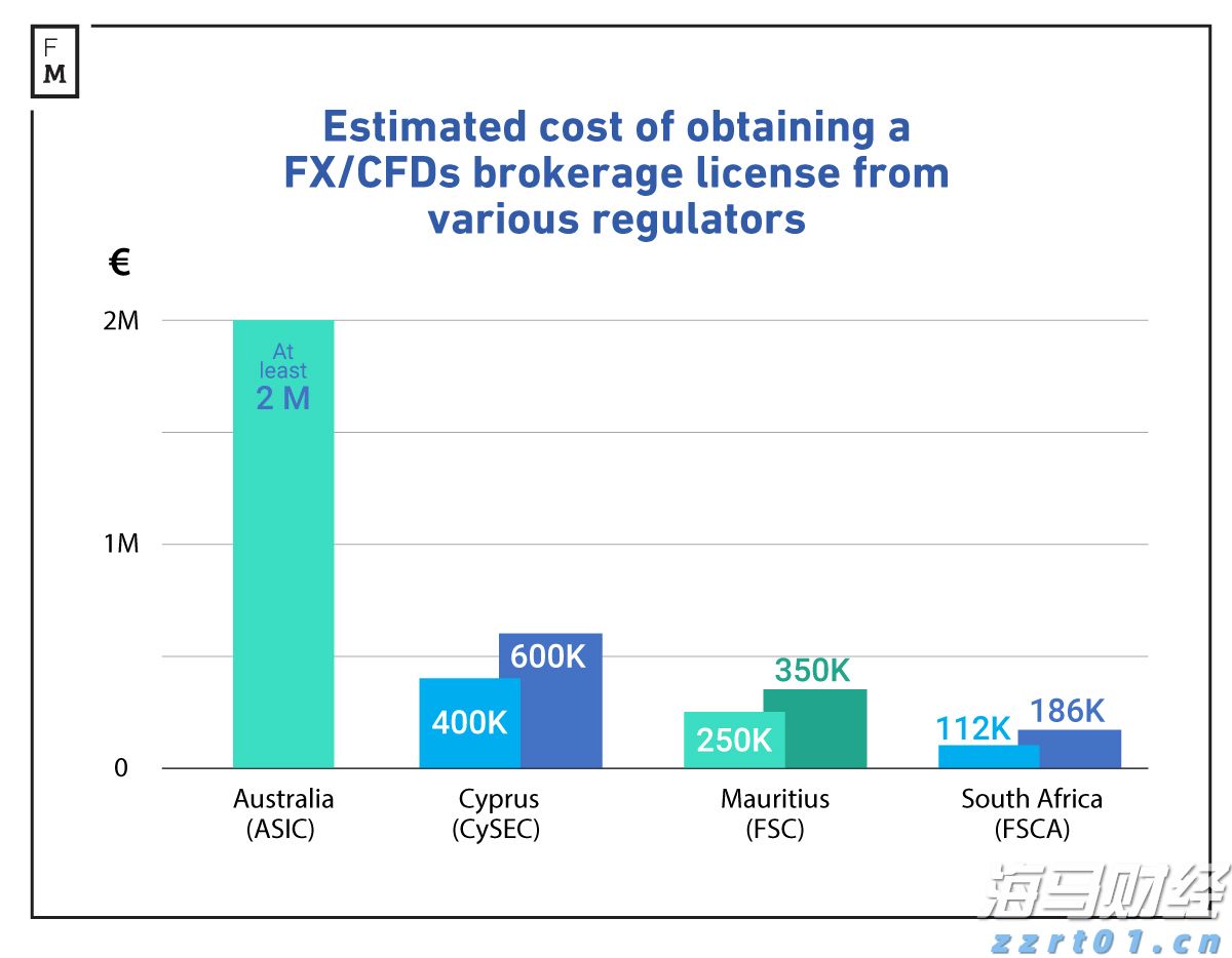 民生银行携手合肥“新粮仓” 金融助力消费新体验