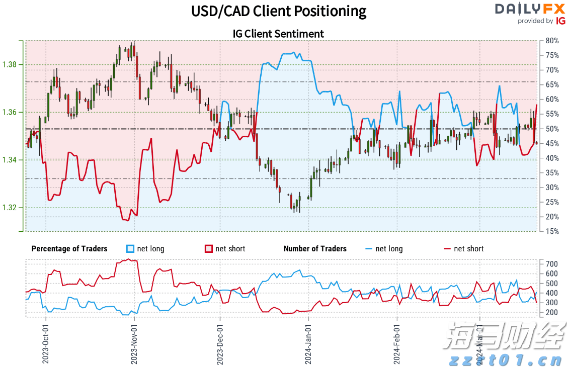 民生银行携手合肥“新粮仓” 金融助力消费新体验