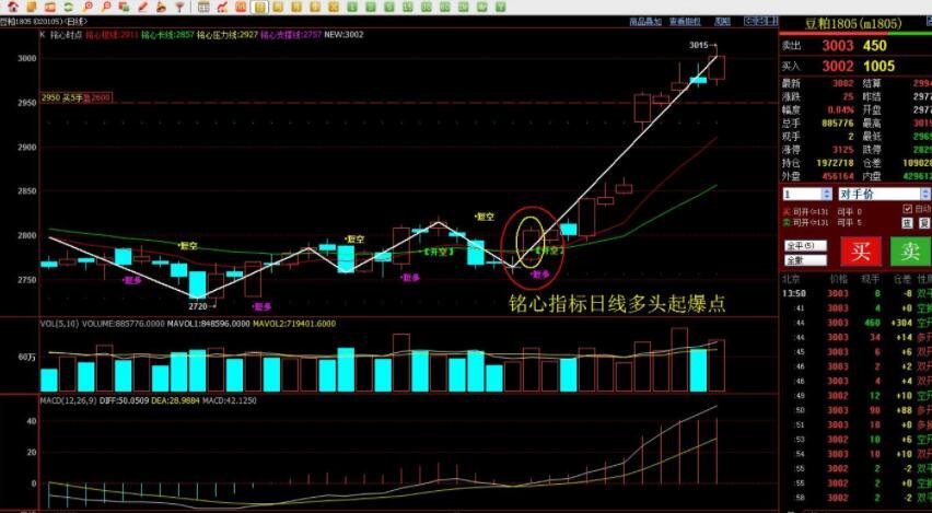 打造“6+2+N”承接平台 “真金白银”支持皖北发展