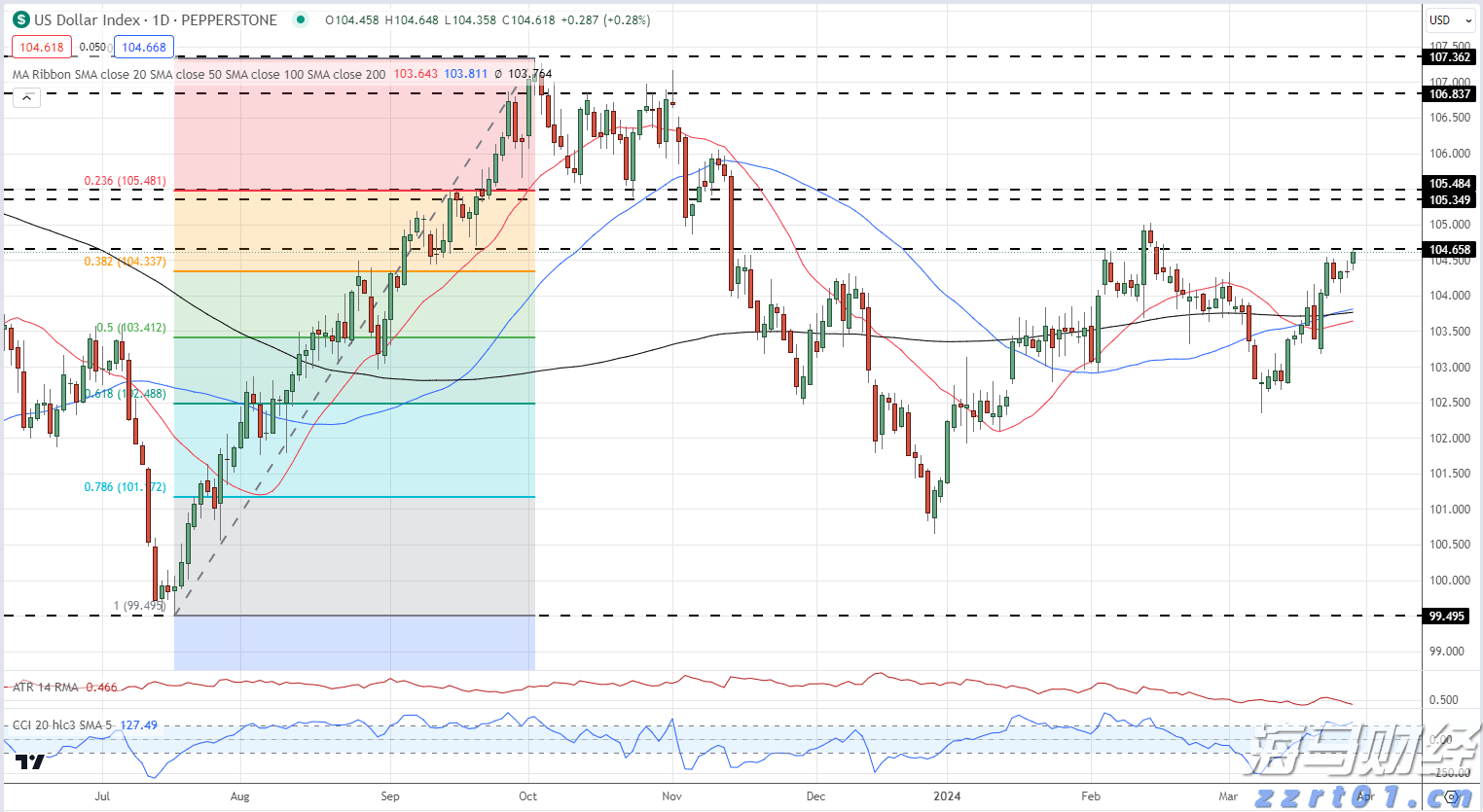 崔东树:2025年1-7月汽车生产增长11% 新能源汽车生产增长33%