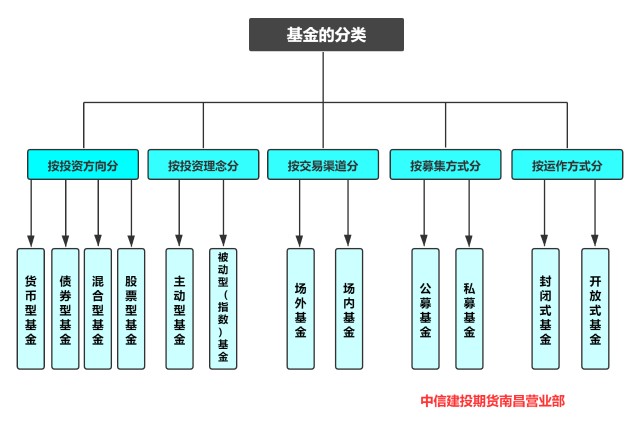 IDC：预计2029年中国CAD市场规模将达146.8亿元
