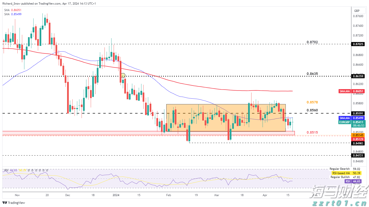 香港商务及经济发展局:现阶段无计划再次调整烈酒税