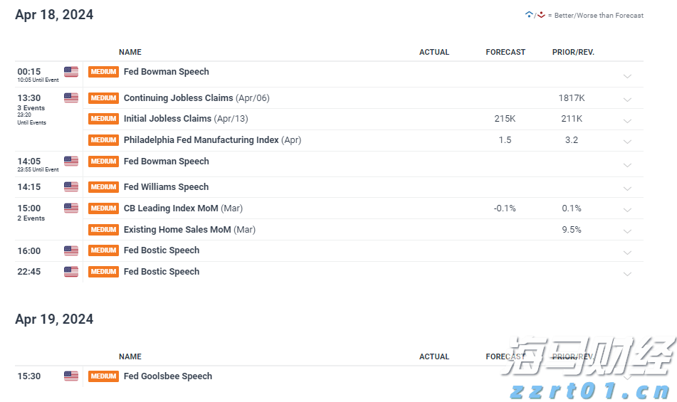 香港商务及经济发展局:现阶段无计划再次调整烈酒税