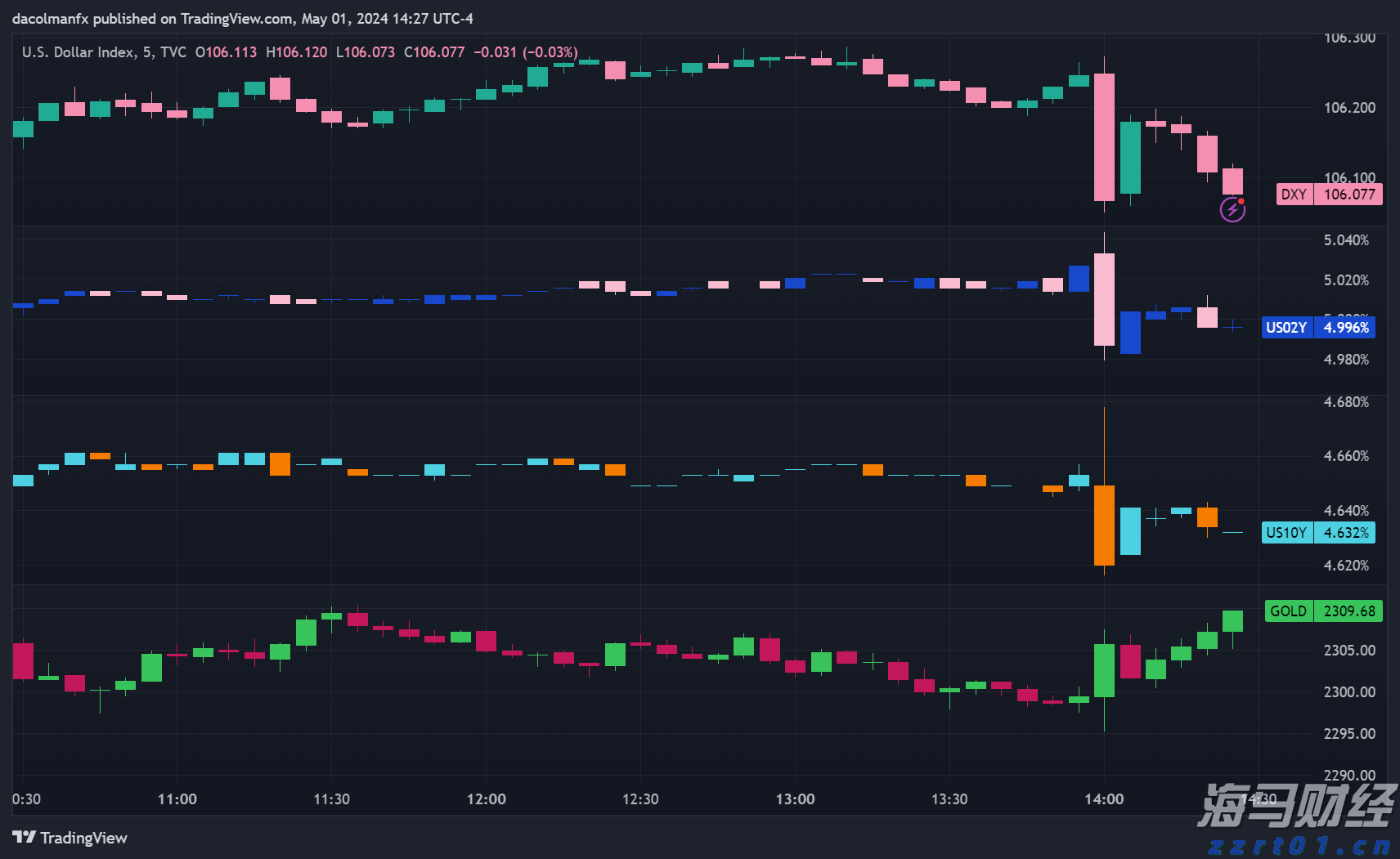 为何乐信（LX.US）的“含金量”在上升？