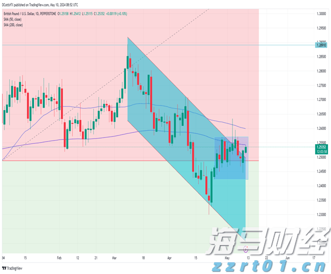 AI技术推广与万亿融资缺口：摩根士丹利描绘全球经济新图景