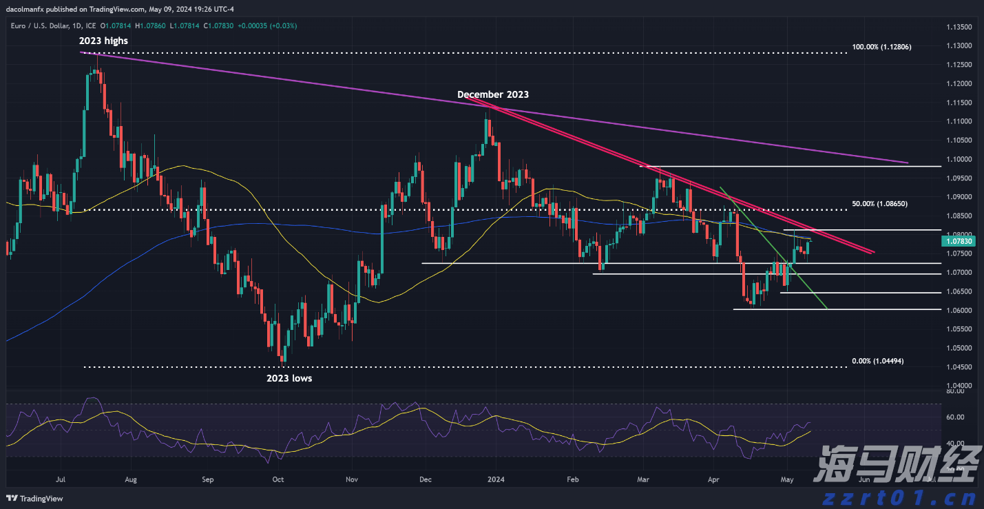 AI技术推广与万亿融资缺口：摩根士丹利描绘全球经济新图景