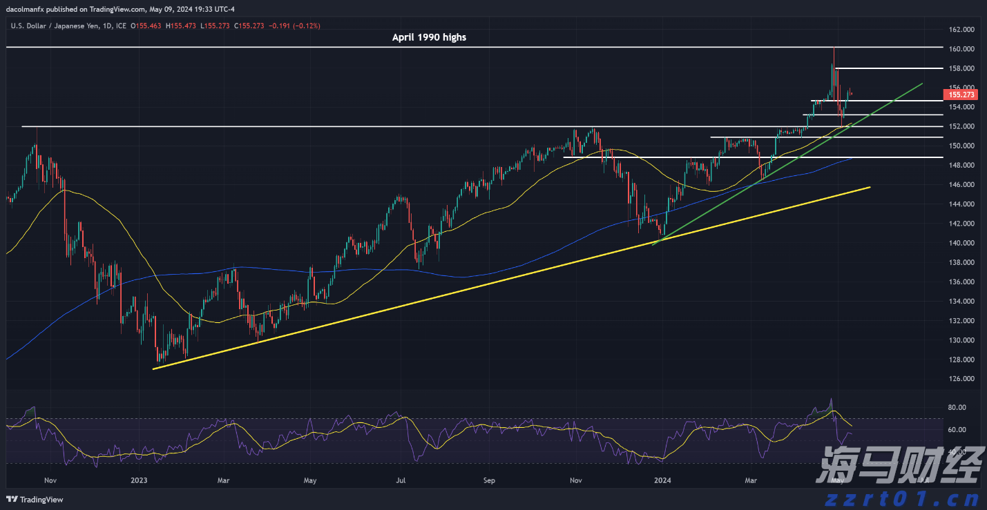 AI技术推广与万亿融资缺口：摩根士丹利描绘全球经济新图景