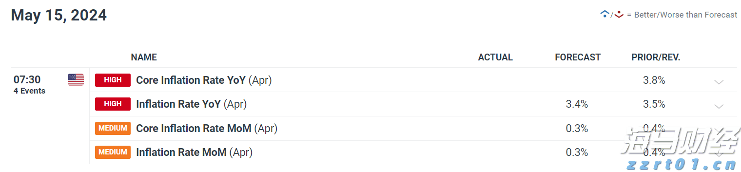 我市举办服务实体经济用工暨失业人员集中帮扶行动专场招聘会