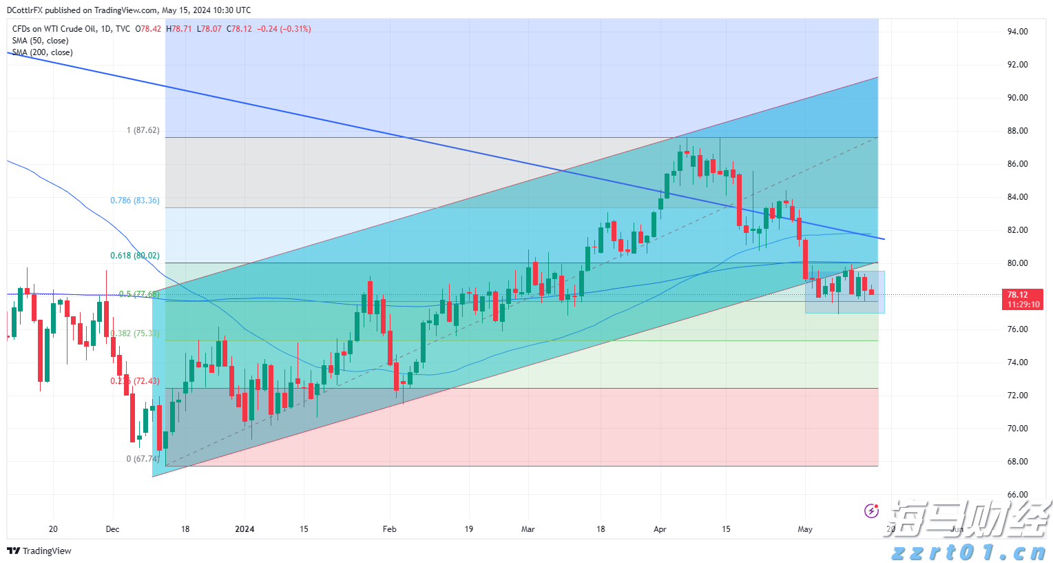 第十五届全运会男子篮球成年组A组参赛球队抵达贵港