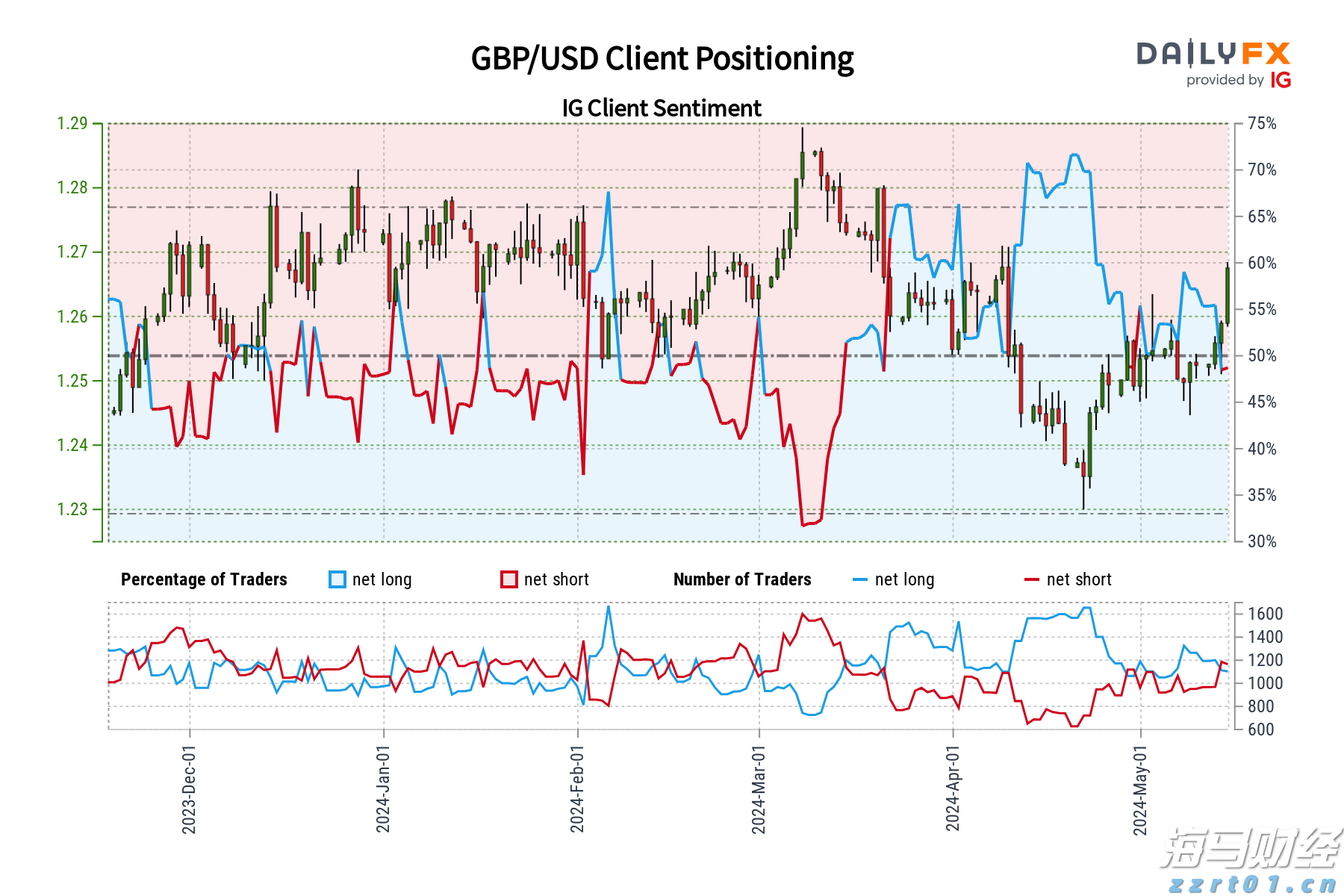 第十五届全运会男子篮球成年组A组参赛球队抵达贵港