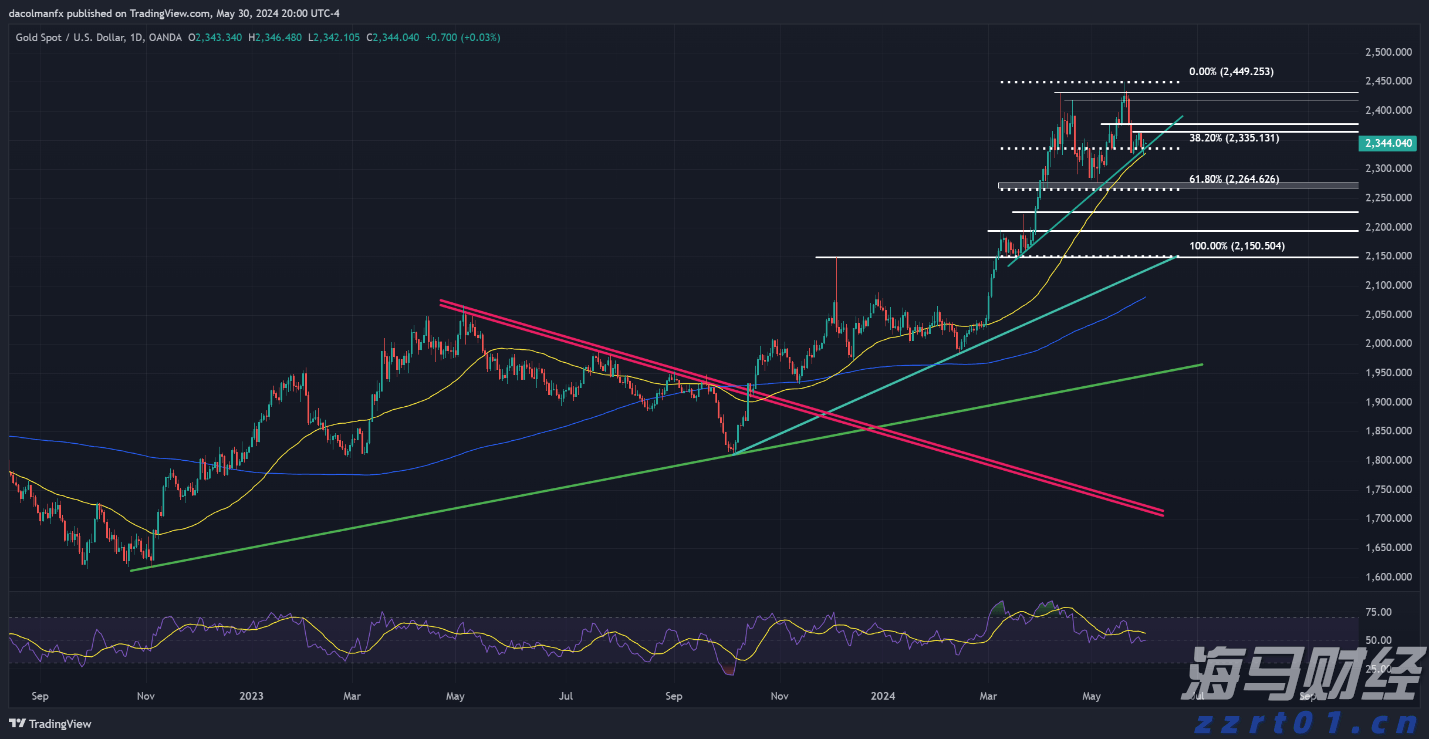 平安人寿重磅发布“保险康养顾问”培养计划,重新定义保险代理人职业价值