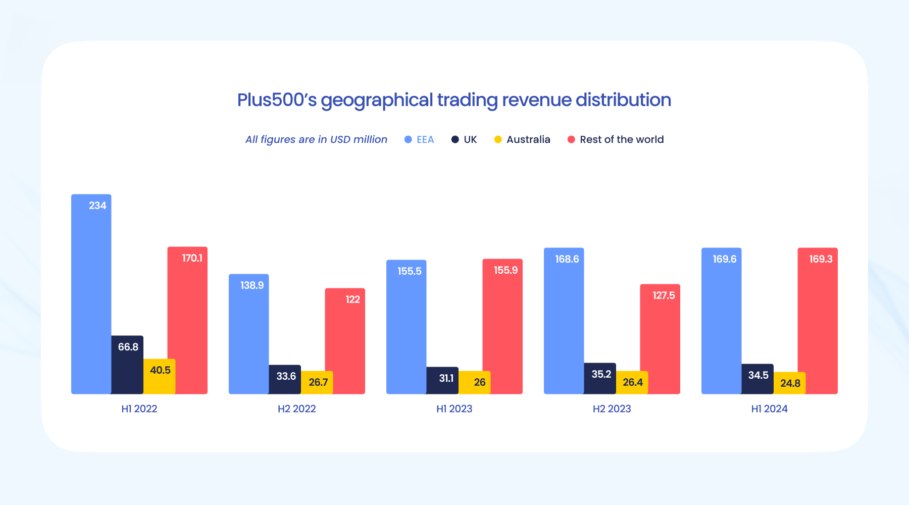 A股公告精选 | 中国重工(601989.SH):拟申请主动终止上市